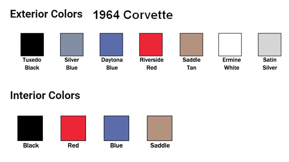 Corvette Generations/C2/C2 1964 Colors.jpg